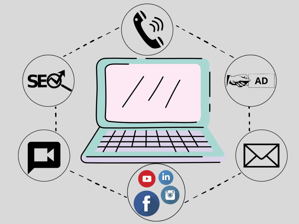 marketing-digital